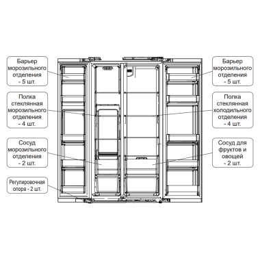 Двухкамерный холодильник Бирюса SBS 587 I [фото 3]